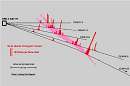 Show image 'D-Zone Underground Cross Section' in New Window